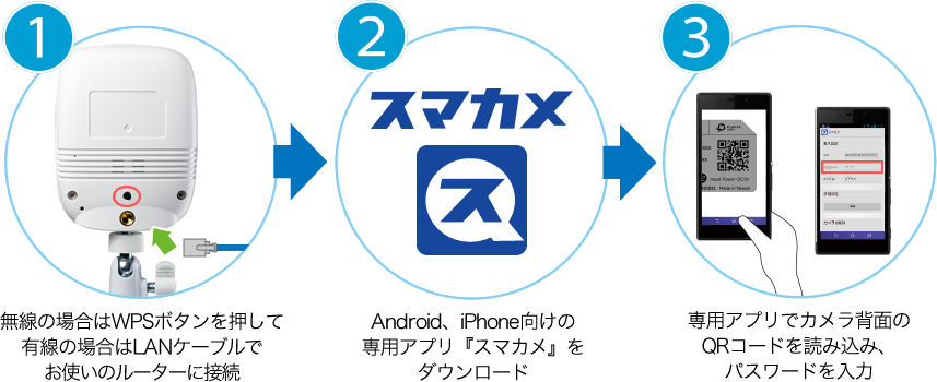 スマカメ ムーンライト｜PLANEX