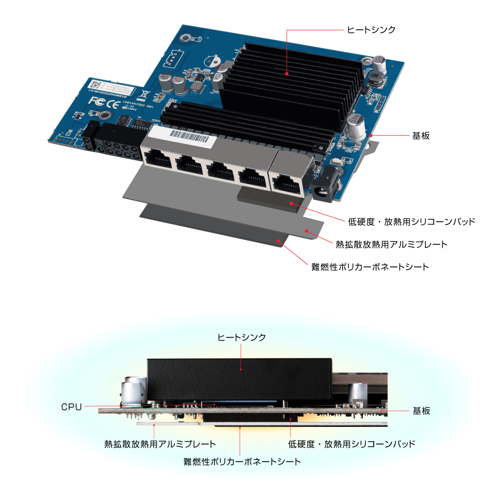 5ポート 2.5GBASE-T スイッチングハブ｜FX2G-05EM