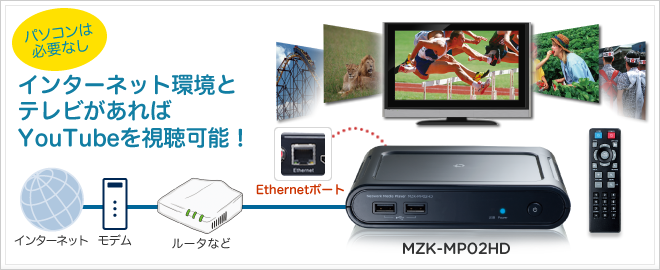 メディアプレイヤー｜MZK-MP02HD｜PLANEX