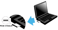 PCカードスロットのあるコンピュータ