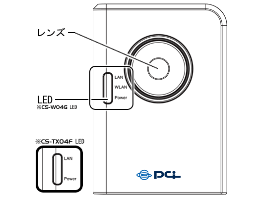 本体前面
