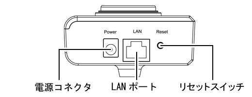 本体背面