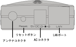 側面