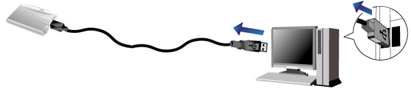 USB|[gO