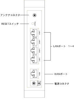 BLW-54CW{̔wʐ}