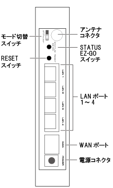 BLW-54CW{̔wʐ}