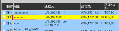 優先度
