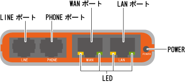本体側面(右)