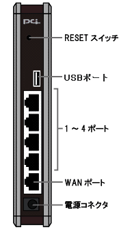 BLW-HPMM-G本体前面図