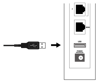 USB|[g֐ڑ