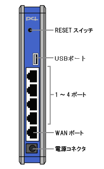 BLW-HPMM-U{̑Oʐ}