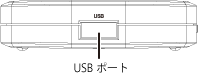 hontai
