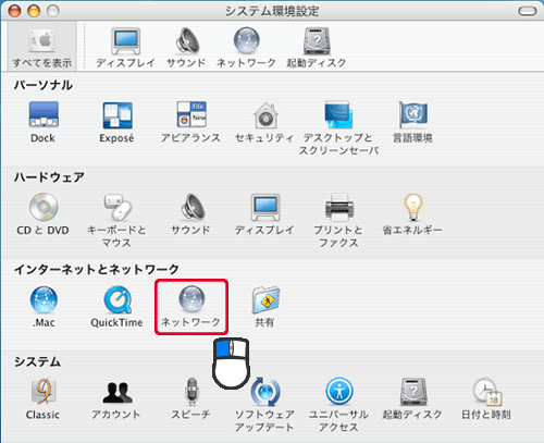 インターネットとネットワーク