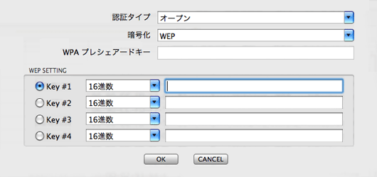 認証とセキュリティ