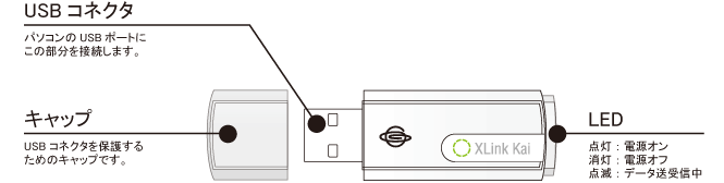 GW-US54Mini{̑Oʐ}